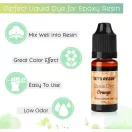 Let's Resin áttetsző gyantafesték - pávakék, 10 ml